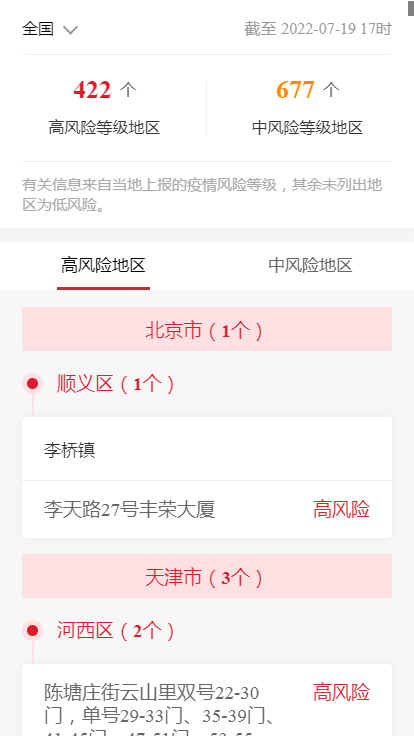 各企业，截止2022年7月19日17时最新报告全国中高风险地区
